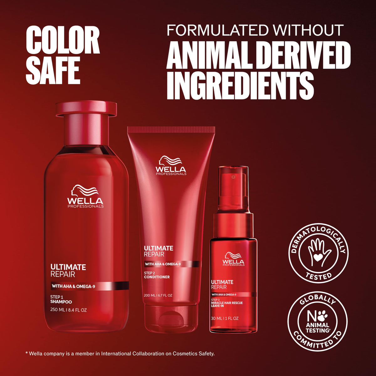 Wella Professionals Ultimate Repair Hair Heroes Kit