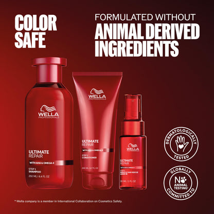 Wella Professionals Ultimate Repair Hair Heroes Kit