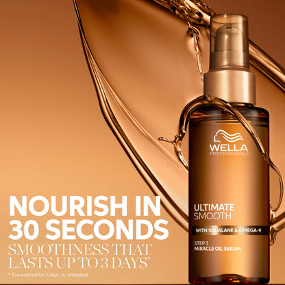 Wella Professionals Ultimate Smooth Frizz-Free Favorites Kit