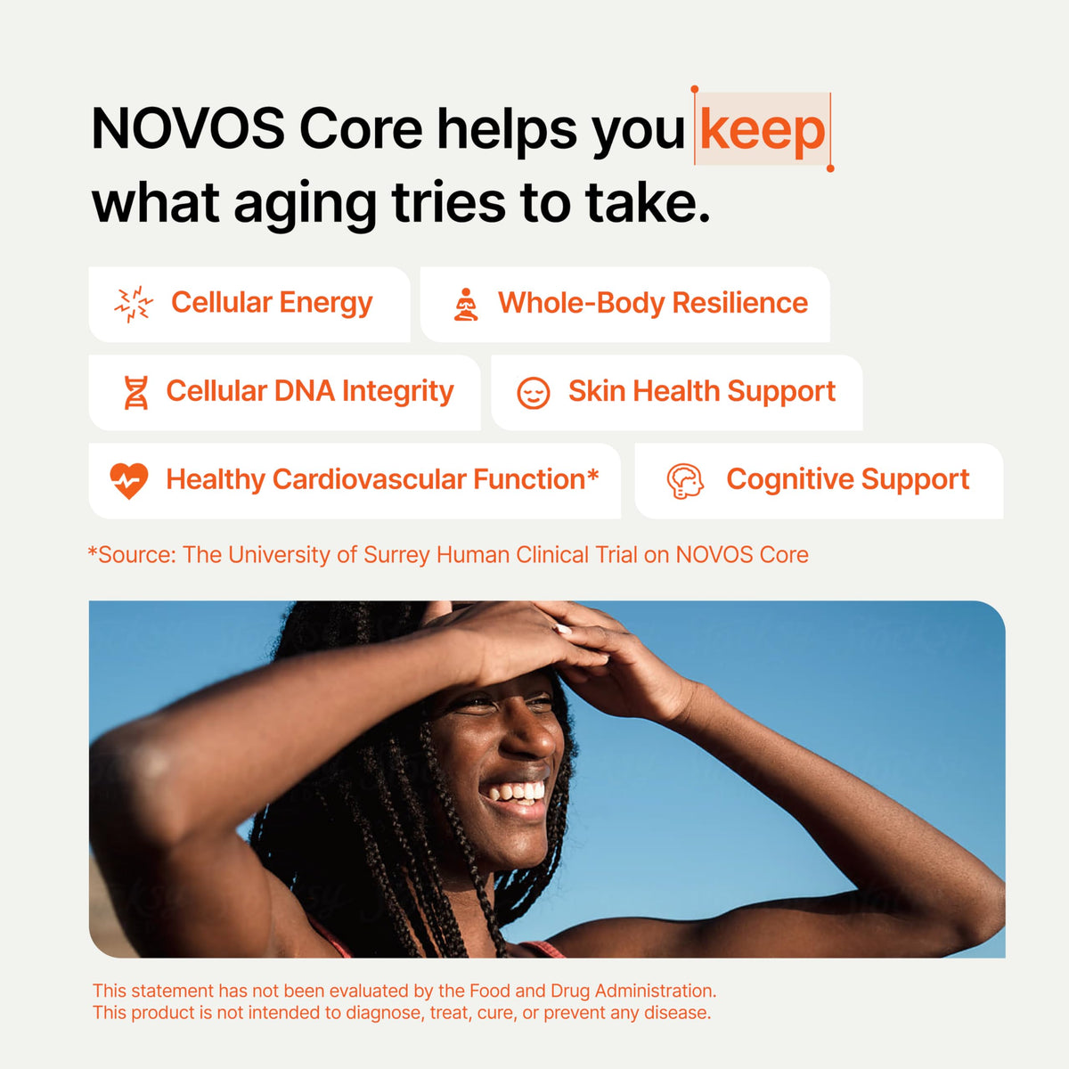 Novos Core - Clinically Studied Daily Longevity Supplement - 12 Active Ingredients for Healthy Aging, Energy, Cognition & Skin Health - Human Clinical Trial Backed - Orange Flavored - 30 Servings