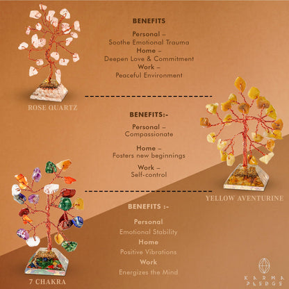 Crystal Tree Tree of Life 7 Chakra Healing Crystals & Stones for Positive Energy, Good Luck Gifts