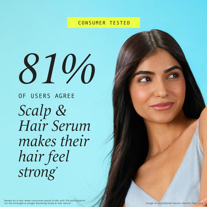 HASK Repair Series Strength & Length Scalp & Hair Serum - Repairs Damage, Thicker Look, Length Retention - Cruelty Free, Color Safe