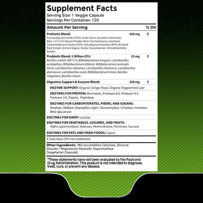 WELLNESS LABSRX NAD Supplement Capsules - Digestive Enzymes Capsules - Bundle
