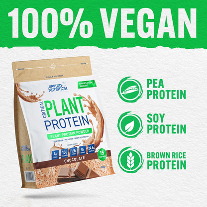 Applied Nutrition Plant Protein Powder - Critical Plant Vegan Protein Shake with SOYA, Pea, Brown Rice Proteins