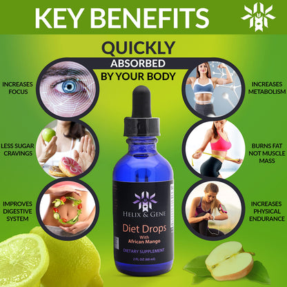 Helix & Gene Appetite Diet Drops Mango Flavor - Fast Weight Loss - Natural Metabolism