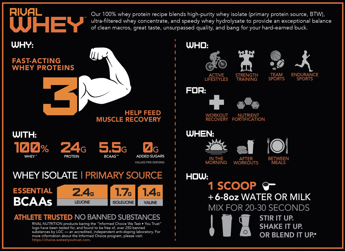Rivalus Rivalwhey - Fruity Cereal 2lb - 100% Whey Protein, Whey Protein Isolate Primary