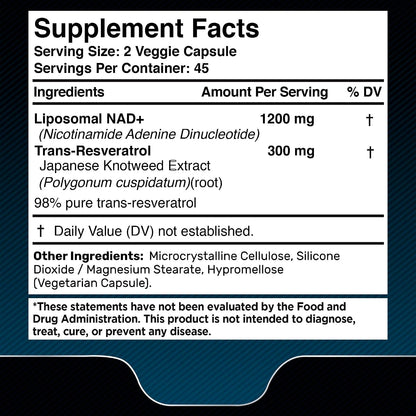 WELLNESS LABSRX NAD Capsules with Creatine Gummies - Bundle