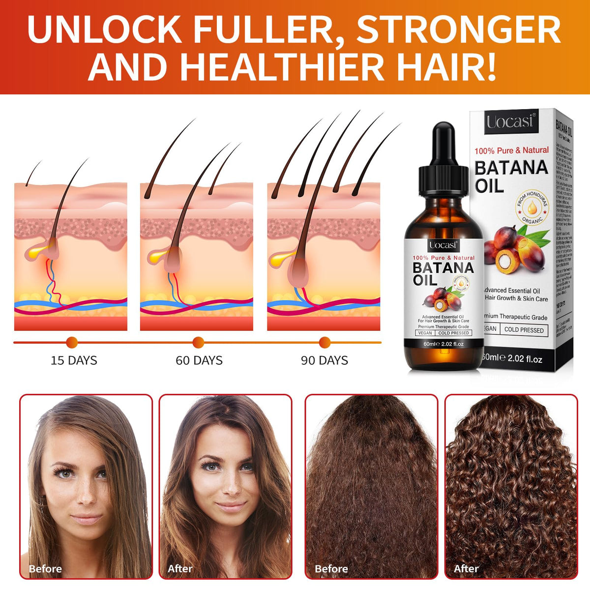 Uocasi Pure Batana Oil for Hair Growth, Unrefined Raw Oil to Thicken Hair - Natural Hair Strengthening Treatment, 2.02 Oz