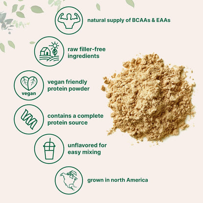 Micro Ingredients North American Grown, Pea Protein Powder, 5 Pounds - Plant Based, Unflavored - Complete Vegan Protein Source with BCAAs & EAAs – 27g Serving - Non-GMO, Keto Friendly