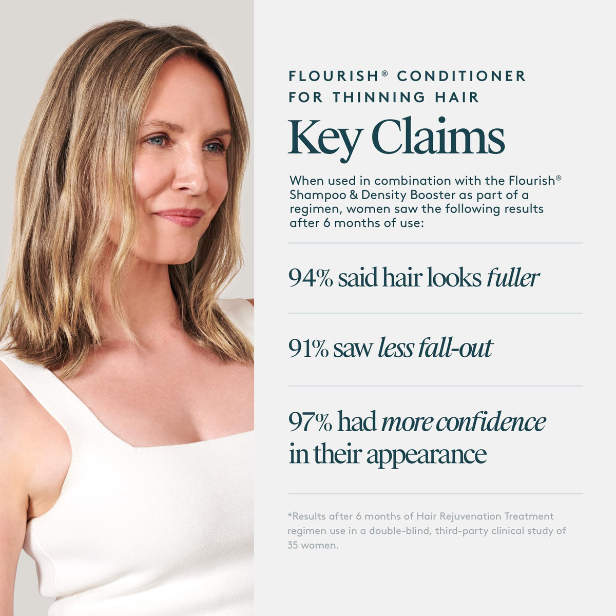 Virtue Flourish Conditioner for Thinning Hair - Nourishes, Thickens, Detangles Thinning Hair