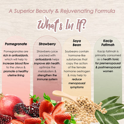 Total Life Renew (M) Sdn. Bhd. TLR Perfect Women Kacip Fatimah for Women - 100% Natural