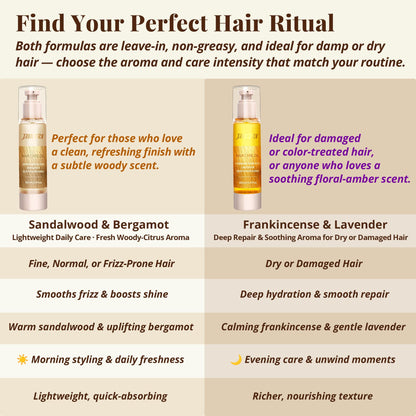 JANICORN Leave-In Hair Oil - Nourishing & Conditioning Oil with Jojoba & Argan Oils, Frankincense & Lavender Aroma, Smoothness & Frizz Control for Dry or Damaged Hair, 3.4 fl oz / 100 ml