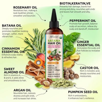 AKBAN Blend of Pure Batana Oil for Hair Growth With Castor, Rosemary, Infused With Biotin, Keratin & Vitamin E, Blend of Effective Hair Oils for Hair Growth-Strengthening Treatment for Healthy Hair
