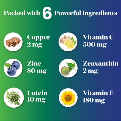 AREDS 2 Eye Vitamin & Mineral Supplement, Contains Lutein, Vitamin C, Zeaxanthin, Zinc & Vitamin E, with Added Copper - 60 Count