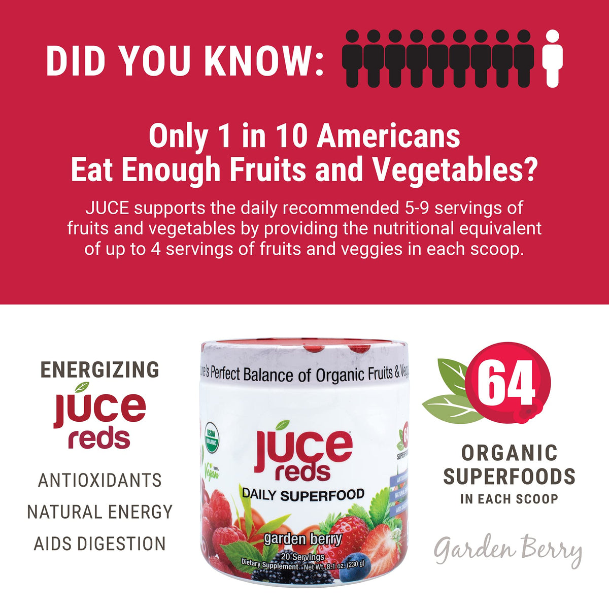 JUCE Reds Organic Superfood Powder - Garden Berry Flavor - Fruit and Veggie Powder