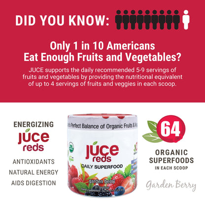 JUCE Reds Organic Superfood Powder - Garden Berry Flavor - Fruit and Veggie Powder