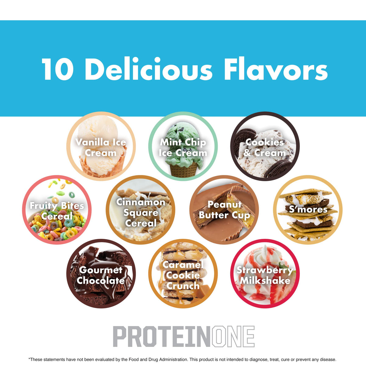 NutraOne ProteinOne Whey Protein Promote Recovery and Build Muscle with a Protein