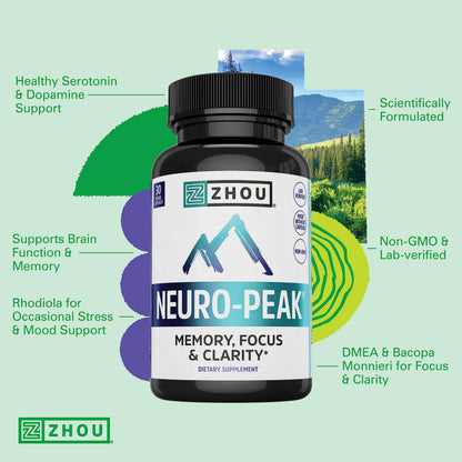 Zhou Neuro Peak Brain Support Supplement - Memory, Focus & Clarity Formula - DMAE