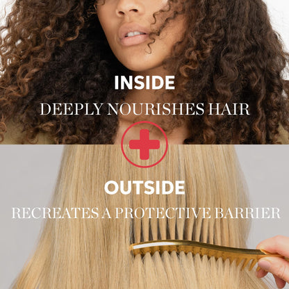 Wella Professionals Ultimate Smooth Frizz-Free Favorites Kit