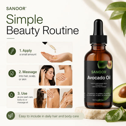 SANOOR Avocado Oil, Premium Carrier Oil for Hair, Skin & Body Care, Cold-Pressed Avocado Oil, Lightweight Oil for Massage, Hair Lengths, Scalp & Dry-Feeling Skin, Hexane-Free, 60 ml