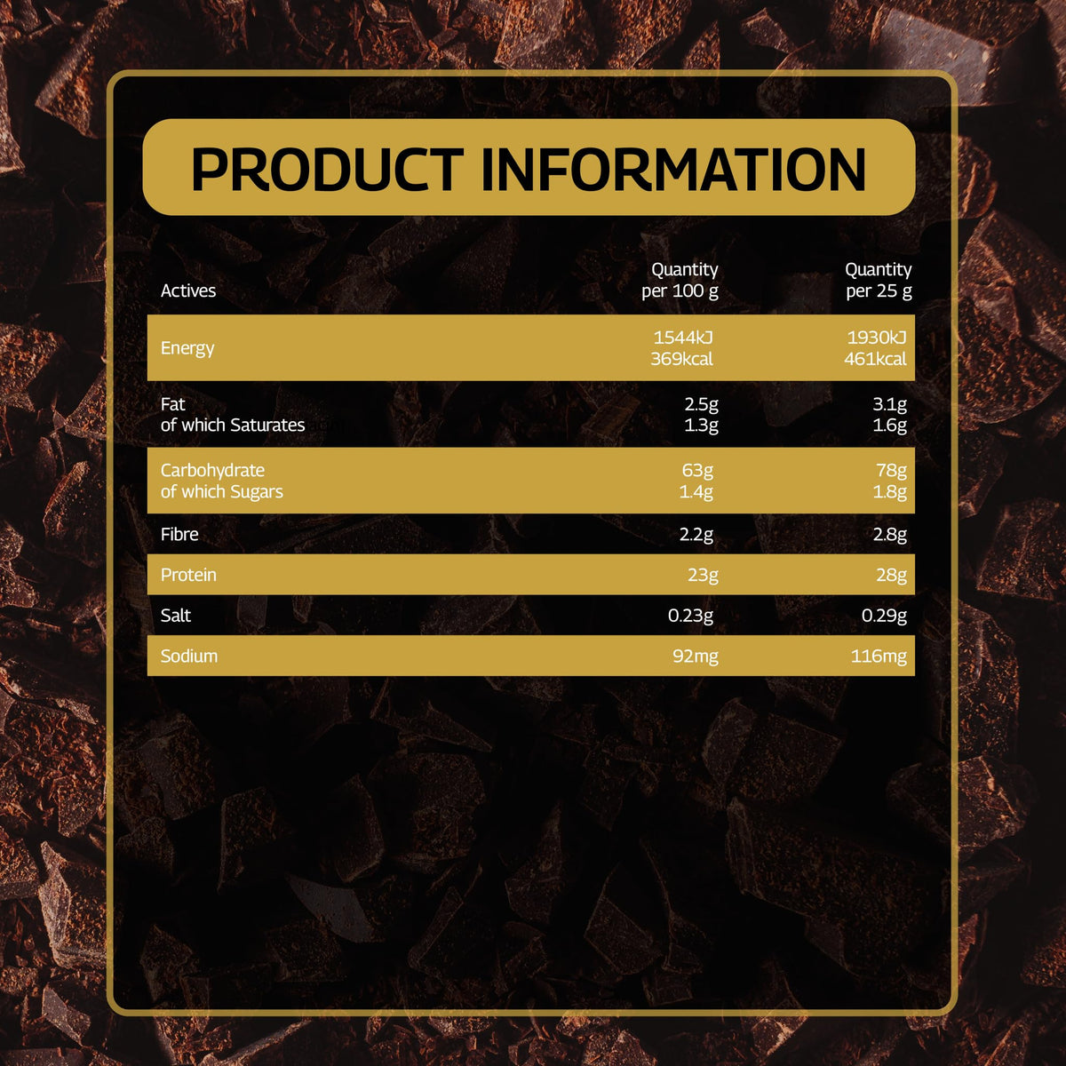 Healthspan Elite All Blacks Mass Gain Protein Blend (1500g) - Chocolate - 28g of Protein