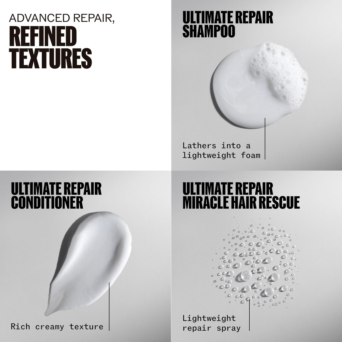 Wella Professionals Ultimate Repair Hair Heroes Kit