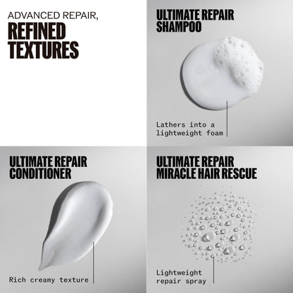 Wella Professionals Ultimate Repair Hair Heroes Kit