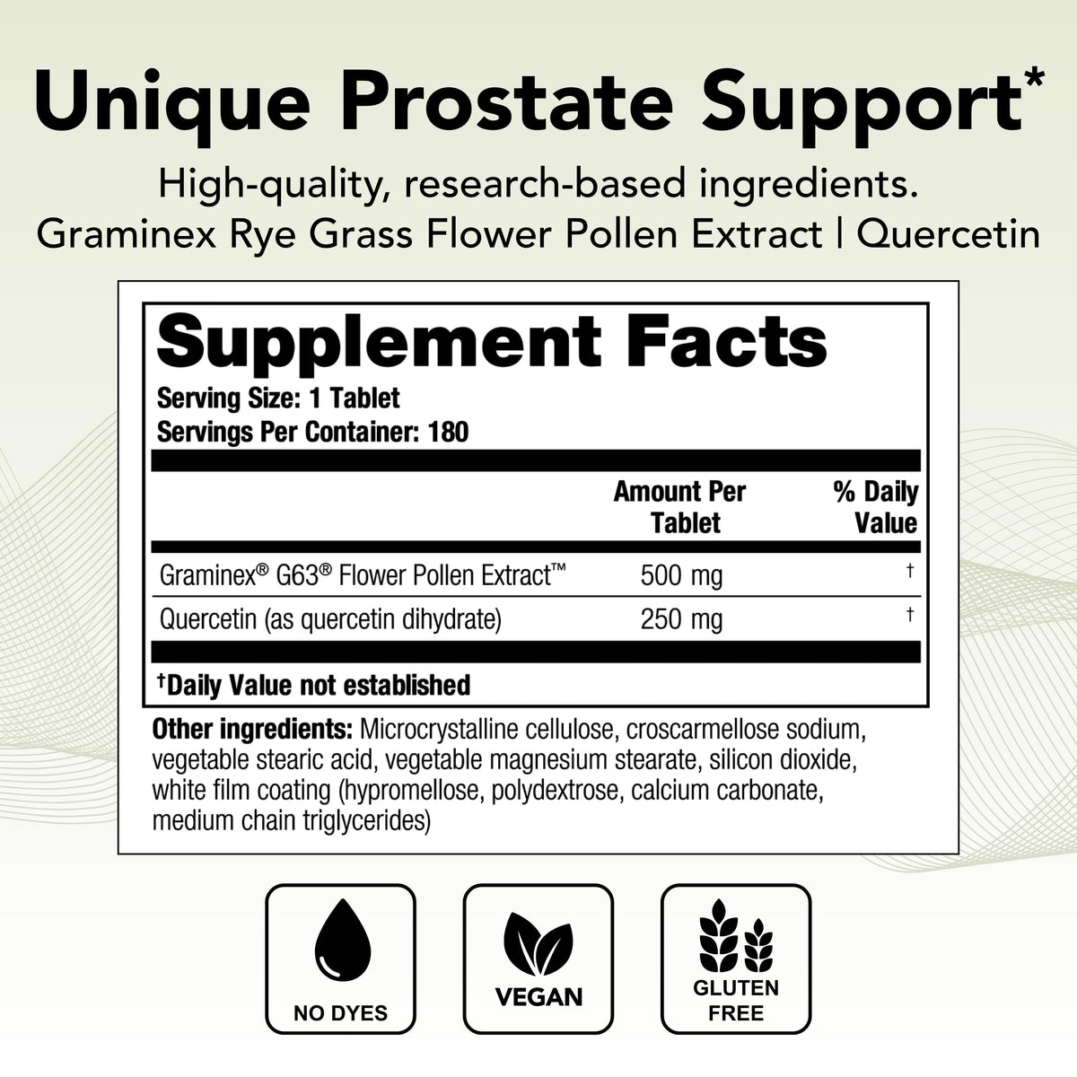 Theralogix Prostate PQ - Rye Grass Pollen Extract & Quercetin Supplement - 90-Day