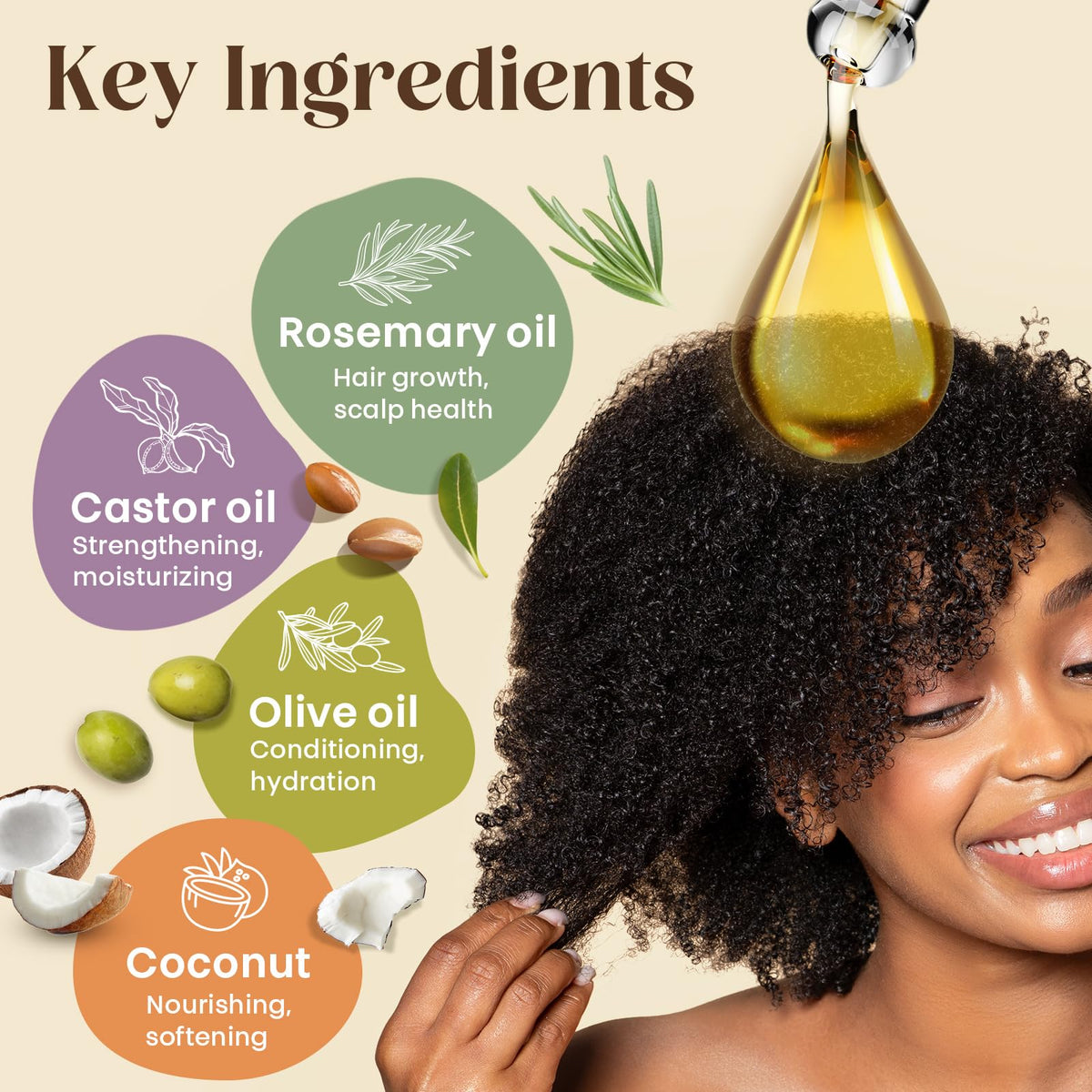 Bofuoos Rosemary & Castor Hair Growth Oil + Scalp Massager Set
