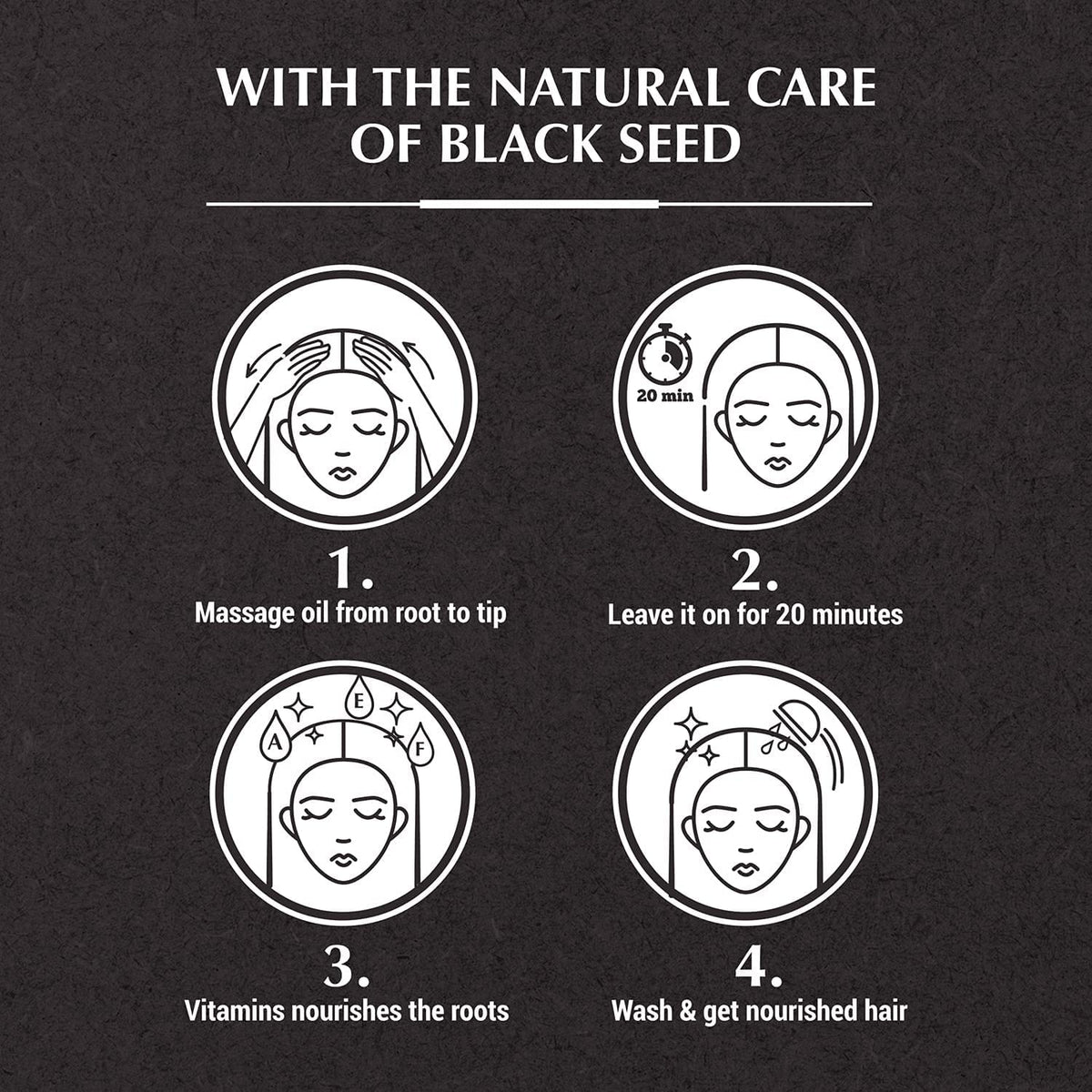 Vatika Naturals Dabur Black Seed Hair Oil - Strengthening Serum, 300ml