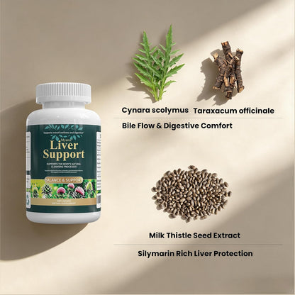 ‌Liver Protector – Liver Support Supplement with Milk Thistle, NAC & Turmeric - Helps with Digestive Comfort, Gluten-Free & Vegan Capsules (60 Count)‌