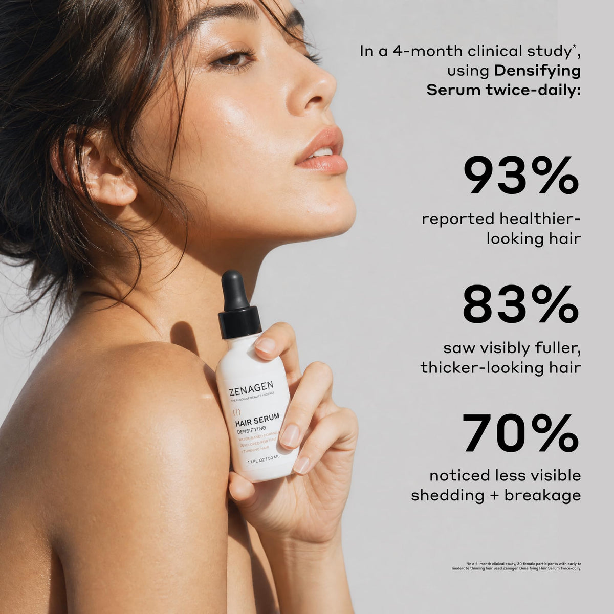 ZENAGEN Densifying Hair Serum for Fine + Thinning Hair - Boosts Hair Density, Strengthens & Nourishes Hair Follicles, Non-Greasy Water-Based Formula, Plant-Based, Vegan, All Hair Types, 1 oz