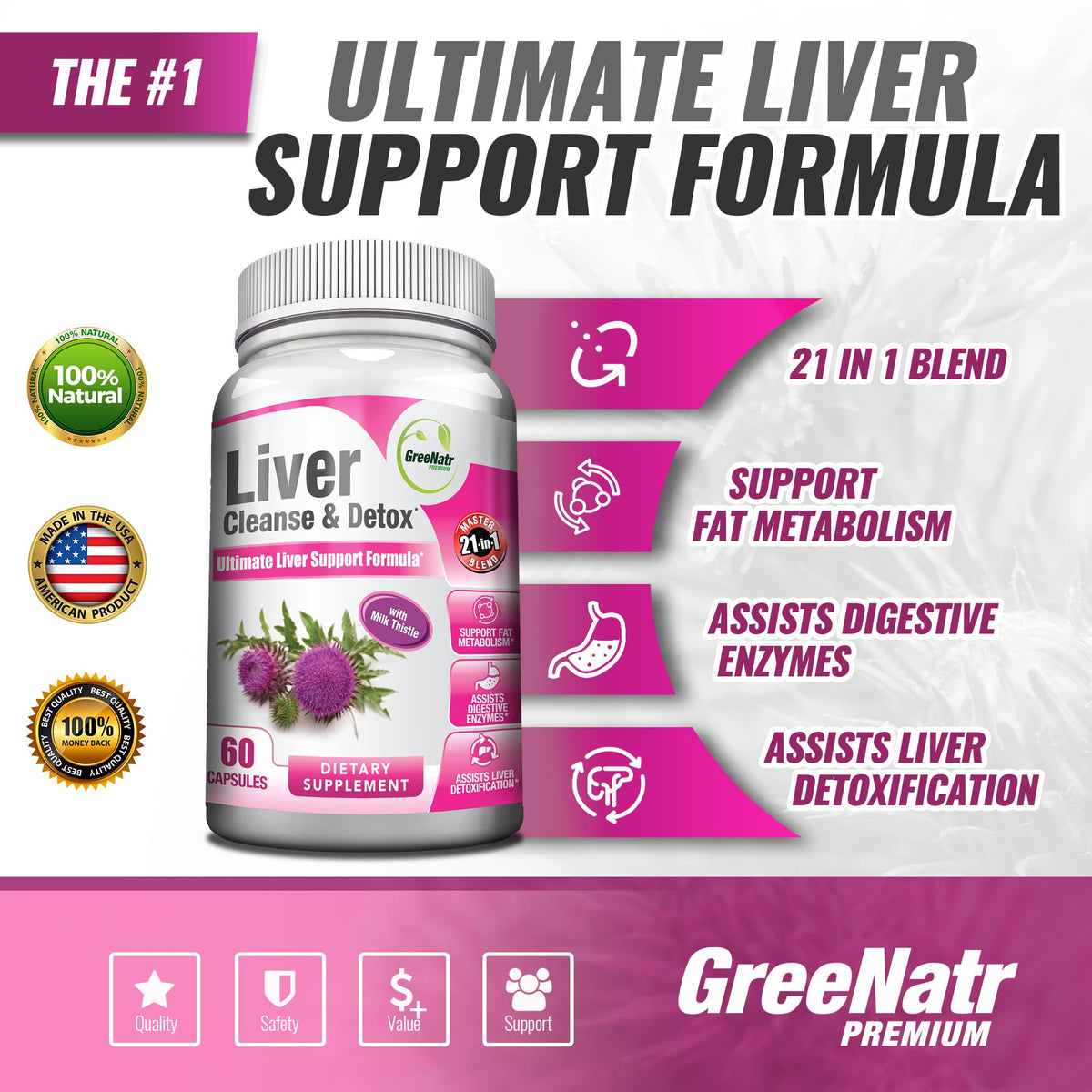GreeNatr Synergic Bundle - Herbal Menopause Support Complex for Hot Flashes, Night Sweats & Mood Swings
