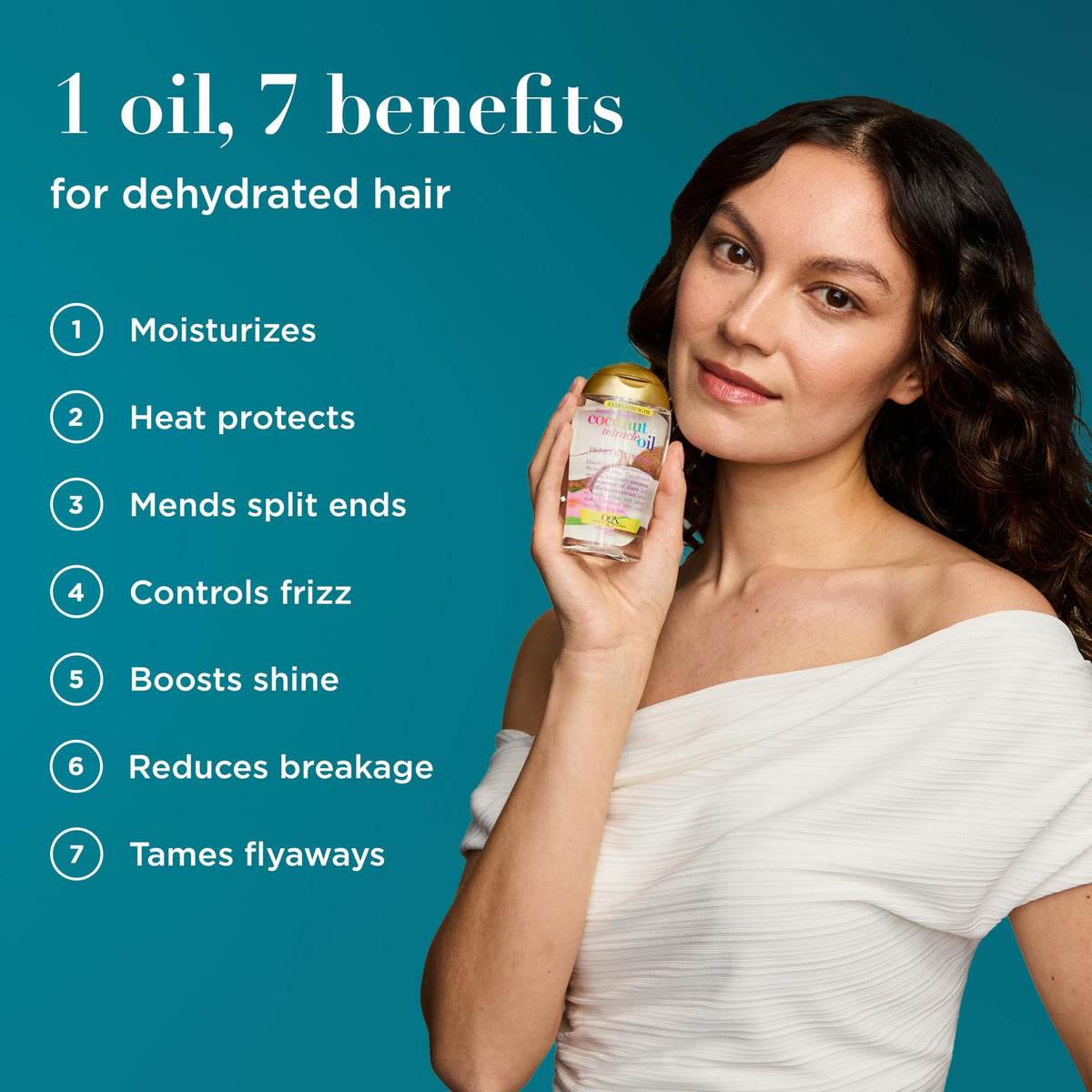 OGX Extra Strength Damage Remedy + Coconut - 3.3 Fl Oz