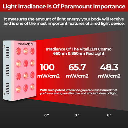 VitaliZEN Cosmo 60 Watt, Rechargeable Red & Near-Infrared Light Therapy Device. 660nm & 850nm