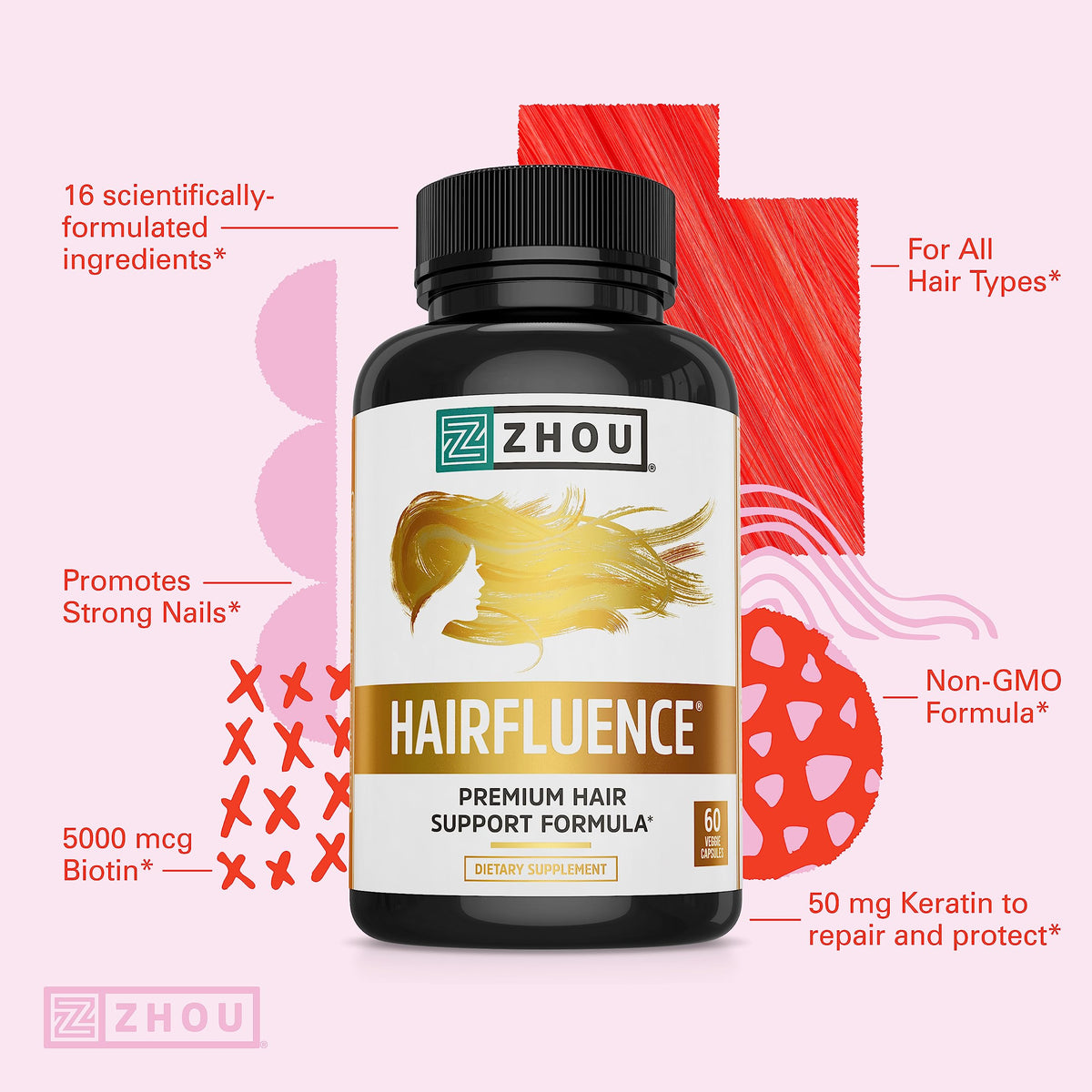 Zhou Hairfluence, Hair Growth Supplement with Biotin 5000mcg, Collagen, Keratin