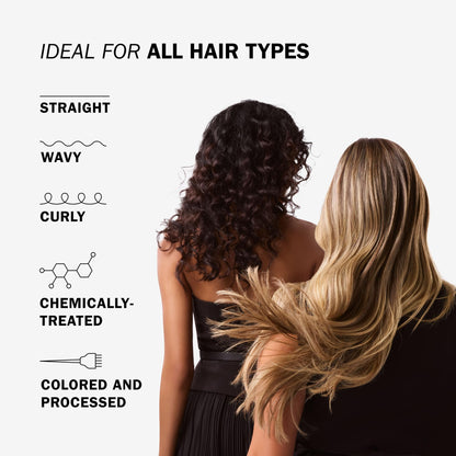 TRUSS Deluxe Prime Reconstructive Hair Oil for Damaged Hair - Split End Repair Treatment with Heat Protection & Frizz Control - Seals Cuticle for Strength & Softness (2 Fl oz)