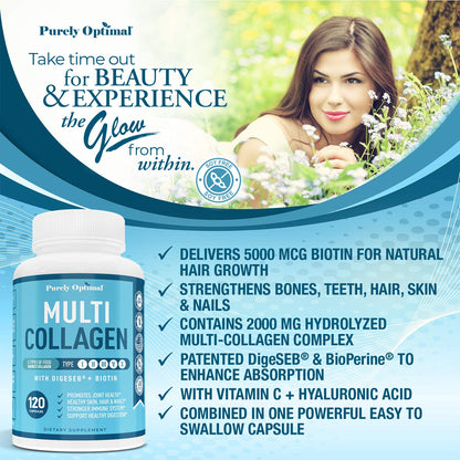 Premium Multi Collagen Peptides (Types I, II, II, V, X) - Collagen Pills for Skin Care