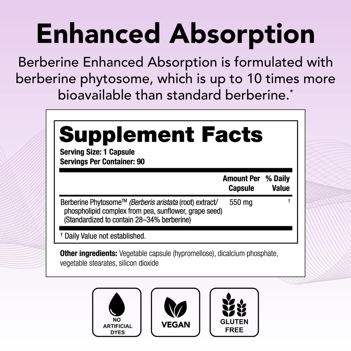 Theralogix Berberine Enhanced Absorption - 90-Day Supply - Made with Berberine
