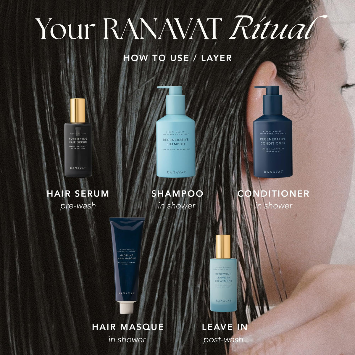RANAVAT BOTANICS RANAVAT Mighty Majesty - Fortifying Hair Serum - Hair Oil Serum for Scalp Hydration, Frizz Control, & Hair Shine - With Jasmine and Amla Extract (1.7 oz)