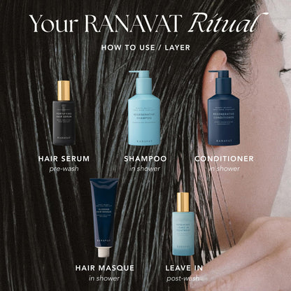 RANAVAT BOTANICS RANAVAT Mighty Majesty - Fortifying Hair Serum - Hair Oil Serum for Scalp Hydration, Frizz Control, & Hair Shine - With Jasmine and Amla Extract (1.7 oz)