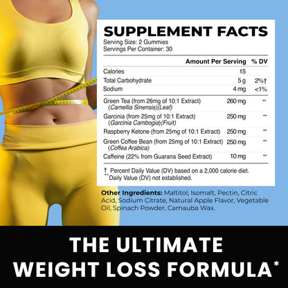 Morning Fat Burner Gummies for Weight Loss for Women & Men - Thermogenic Belly