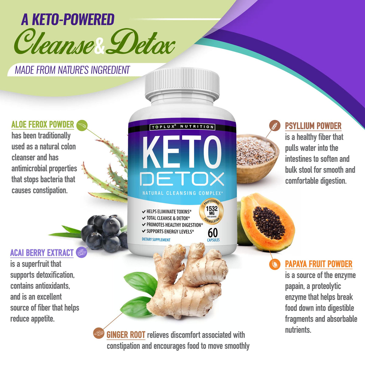 Toplux Keto Detox Pills Advanced Cleansing Extract - 1532 Mg Natural Acai Colon