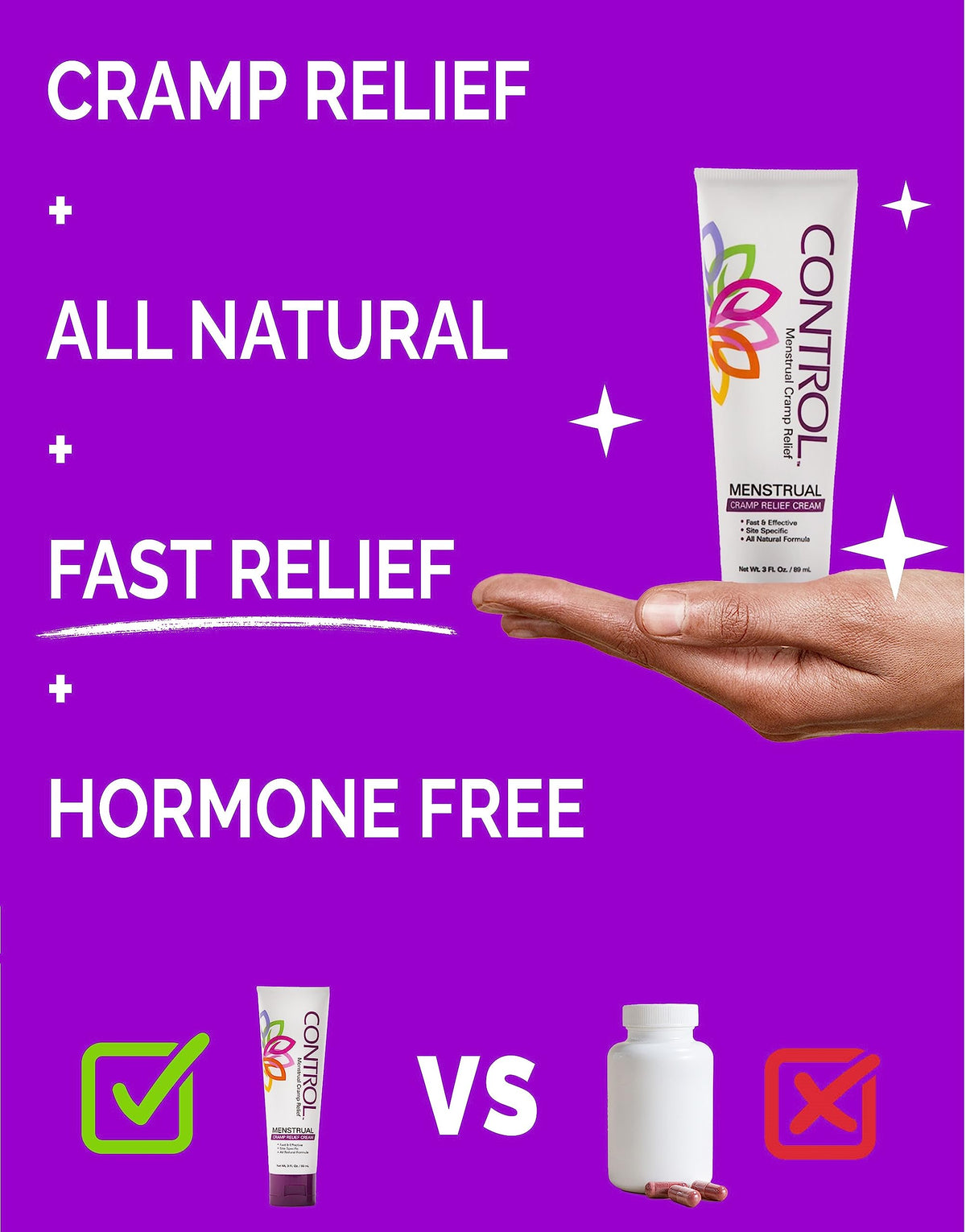 CONTROL, Menstrual Cramp Relief Cream, Topical Pain Relief for Period Cramps and PMS, Period Relief