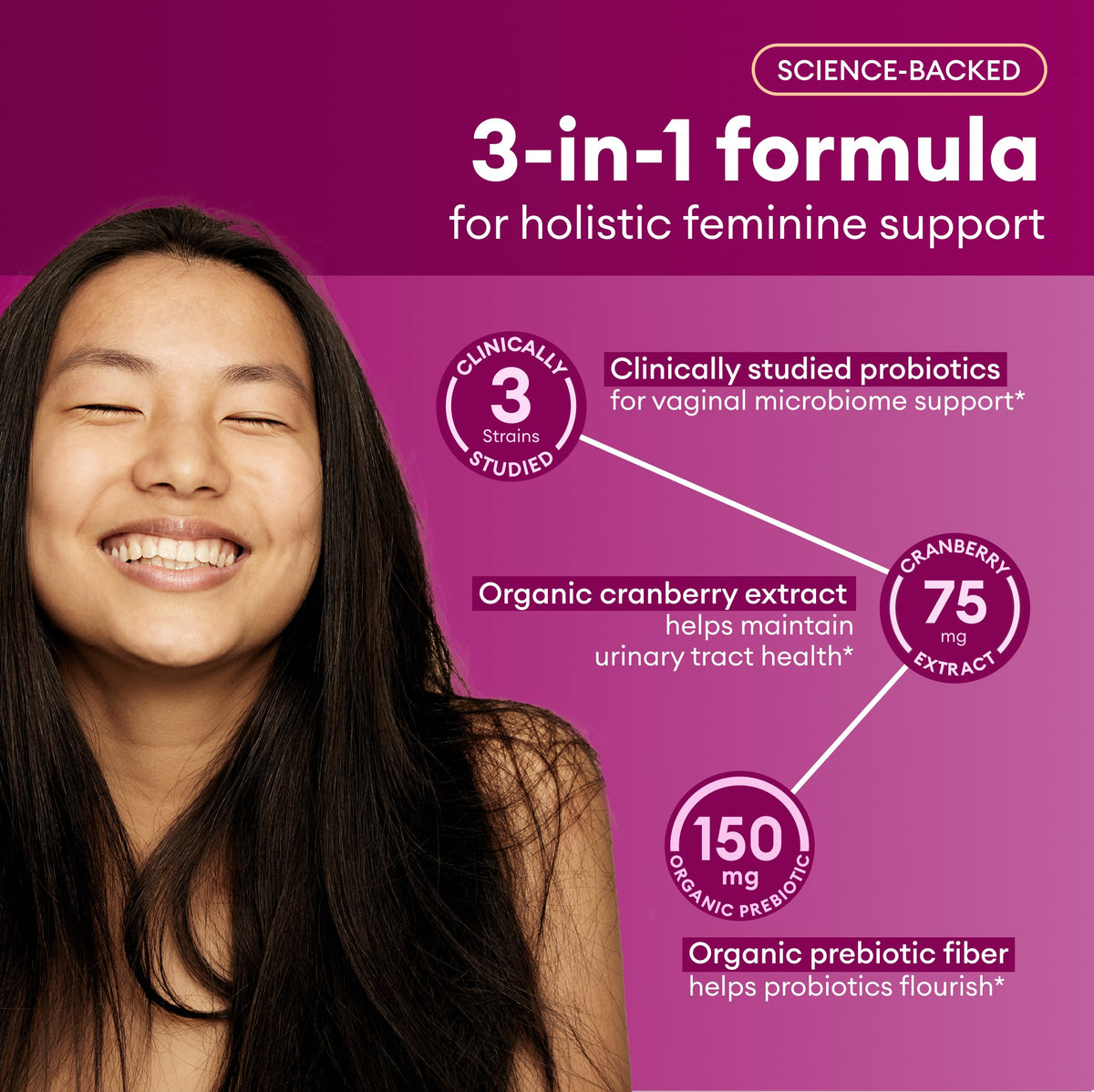 Physician's CHOICE Feminine Power Duo Bundle - Vaginal Probiotic + Womens Probiotic