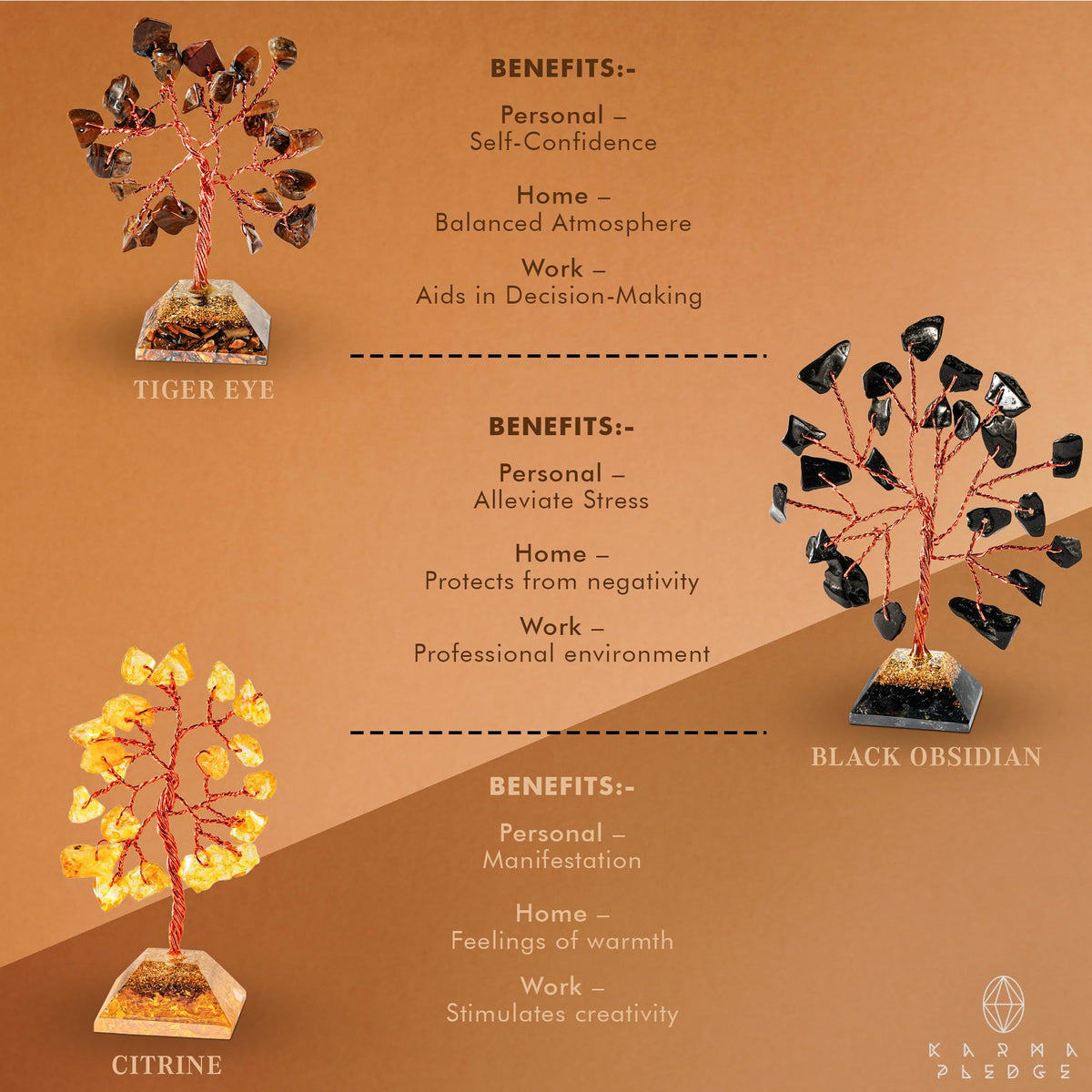 Crystal Tree Tree of Life 7 Chakra Healing Crystals & Stones for Positive Energy, Good Luck Gifts