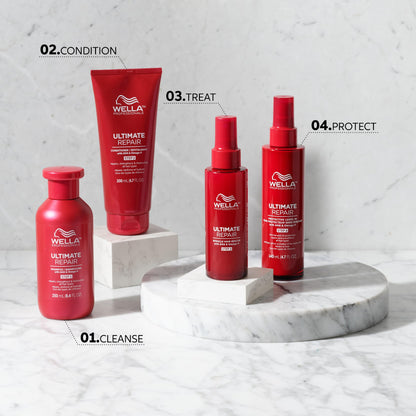 Wella Professionals ULTIMATE REPAIR Protective Leave-In Treatment for Damaged Hair - Thermal, UV Protection - Repairs & Smoothens - For All Hair Types - 4.7 Fl Oz