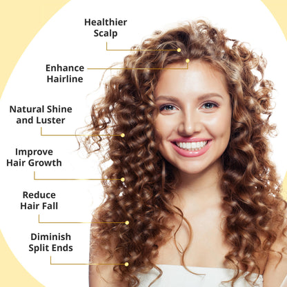 Seven Minerals, NEW Rosemary Oil for Hair Growth, Infused with Rice Protein, Caffeine, Mint and Natural Hair Strengthening Oils, Naturally Thicker, Longer, Softer Hair for Men & Women (2 fl oz)