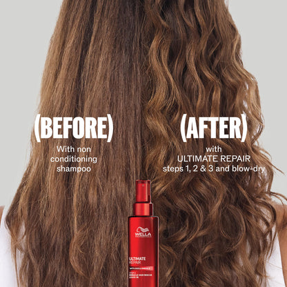 Wella Professionals Ultimate Repair Hair Heroes Kit