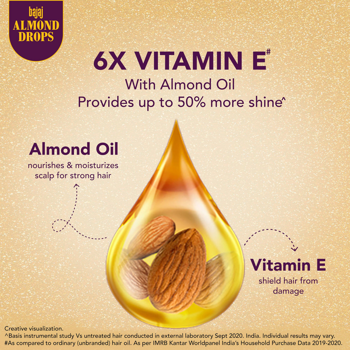 Bajaj Almond Drops Hair Oil, Almond Oil Enriched with 6X Vitamin E, Light and Non-Sticky, Hair Fall Control - 6.76 fl.oz (200ml)